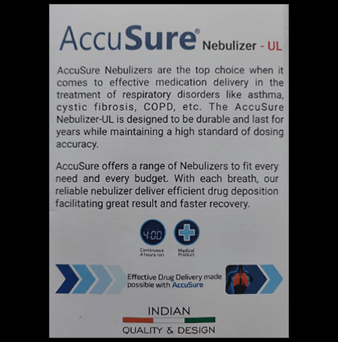 AccuSure Nebulizer-UL
box of 1 Unit
