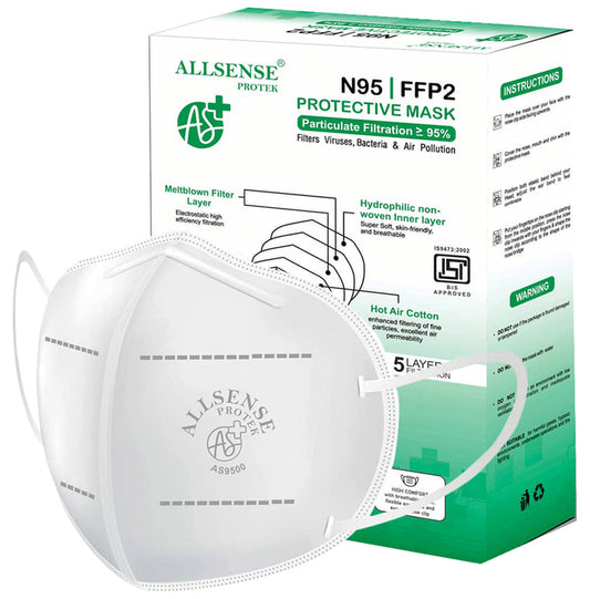 Allsense Protek AS9500 N95 FFP2 Protective Mask with Earloop
combo pack of 20 masks